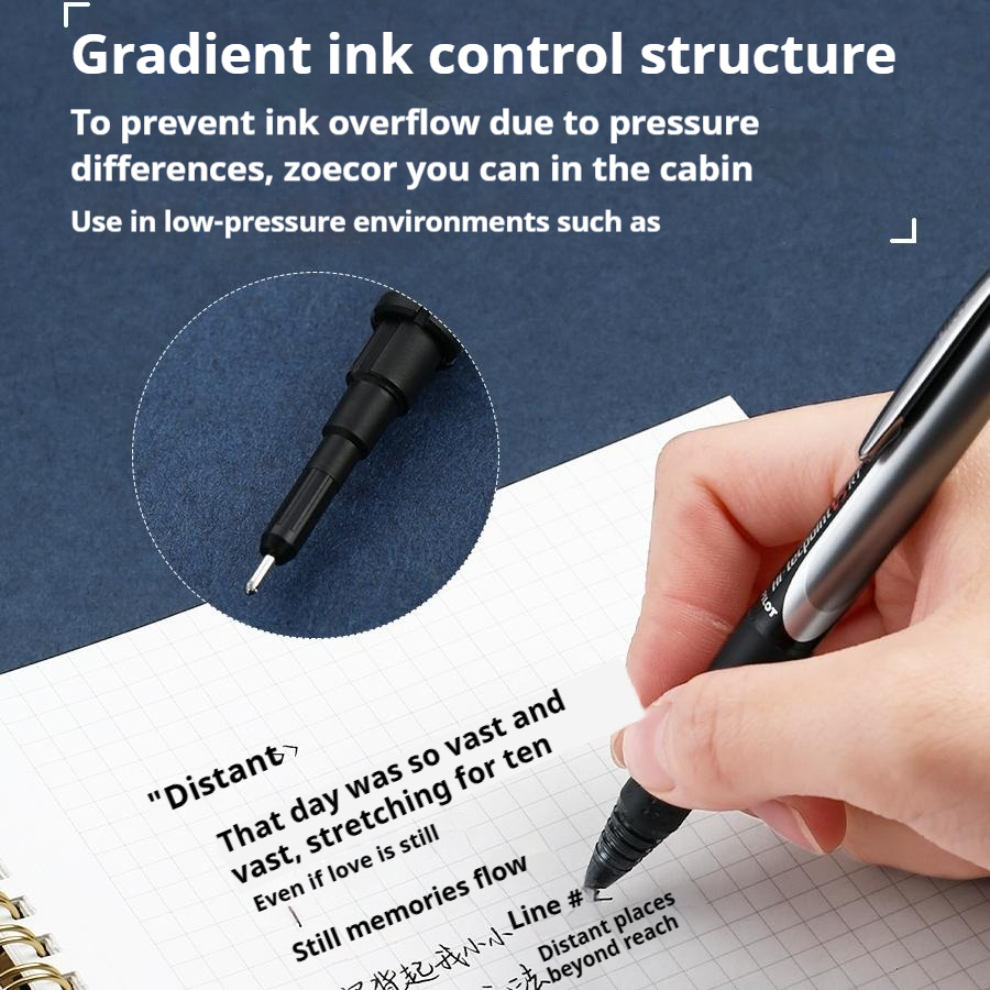 Pilot BXRT-V5 einziehbarer Gel – Pilot Pen V5 Bewertung und Preis